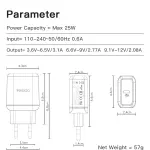 Chargeur Mural Rapide YC29 EU YESIDO – 25W Max, Compatible iPhone & Samsung