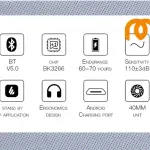 EP03 : Casque studio sans fil avec autonomie 20h et son haute fidélité